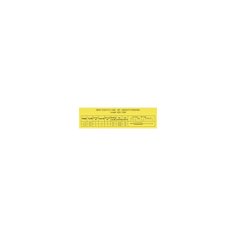 LINEA BAETIS WF Yellow Lemon BAETIS LINEAS