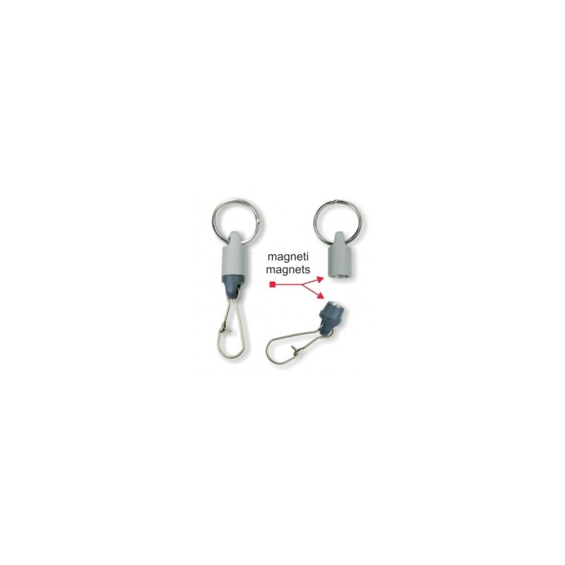 BOTON SERVICE MINI