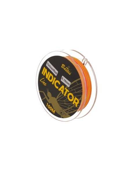 Indicador LINE Baetis INDICATOR