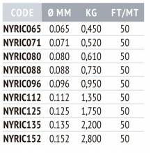 Hilo RIVERGE FLUOROCARBONO FLUOR.COUP 50 Metros 2