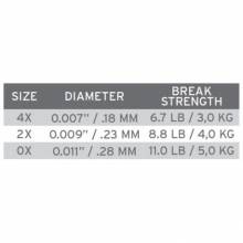 Hilo 3M Absolute Tri-Color * 3M SCIENTIFIC ANGLERS HILO INDIC. PICADA 2