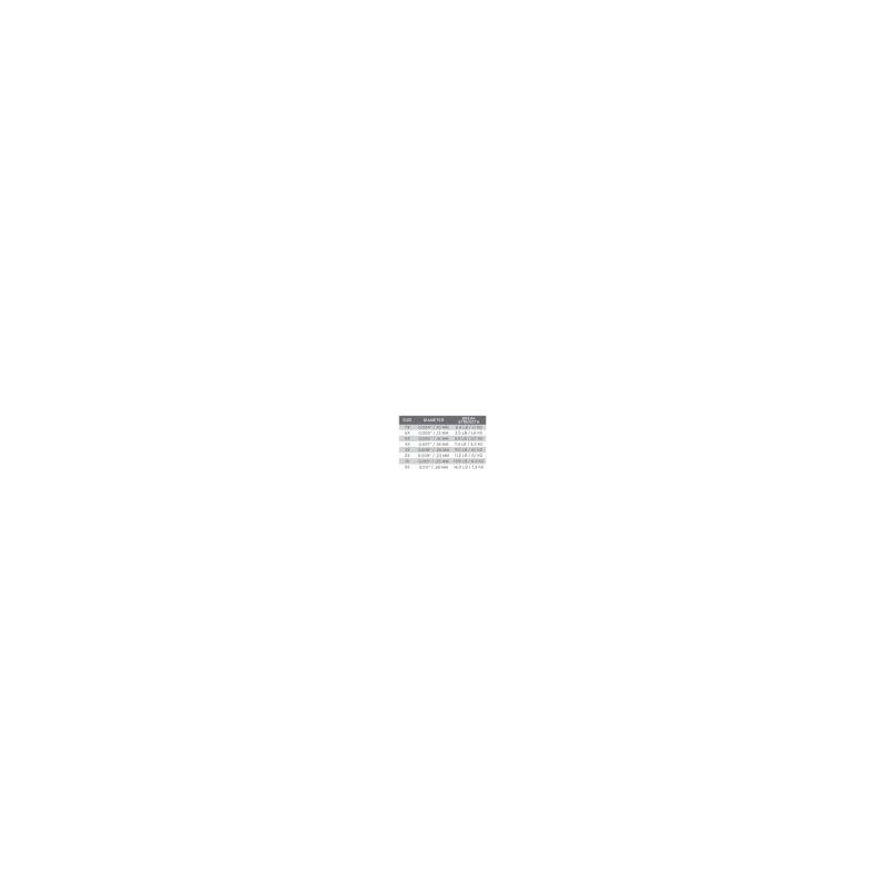 Hilo 3M Absolute Trucha * 3M SCIENTIFIC ANGLERS TIPPET