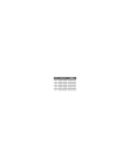 Hilo 3M Absolute Trucha * 3M SCIENTIFIC ANGLERS TIPPET