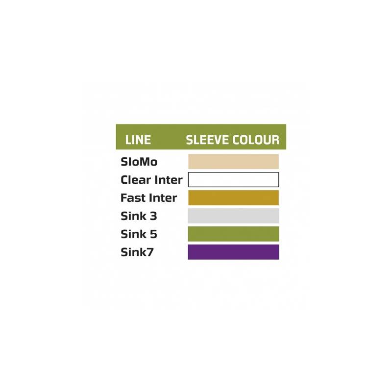 LINEA VISION STILLMANIAC VISION LINEAS