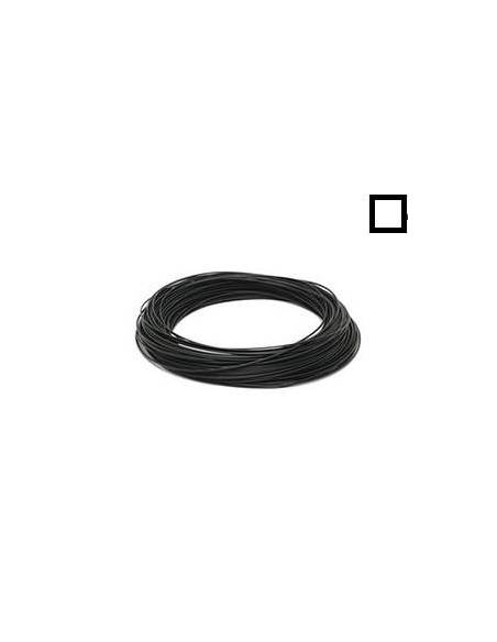 Puntas Hundidas para Cortar RIO In Touch Level T RIO LINEAS