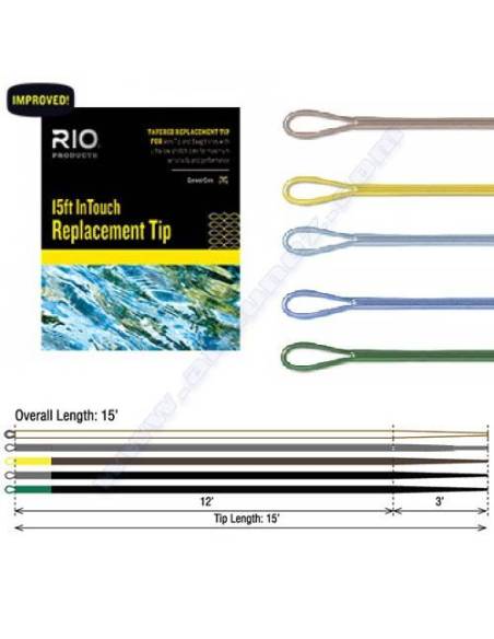 Puntas RIO In Touch 15" Sink Tips