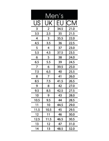 ORIENTACIÓN PARA ELIGIR NÚMERO