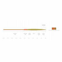 Linea 3M Scientific Anglers Amplitude VPT 2.0 * 3M SCIENTIFIC ANGLERS LINEAS 2