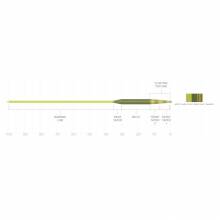 Linea 3M Amplitude Smooth ART * 3M SCIENTIFIC ANGLERS LINEAS 2