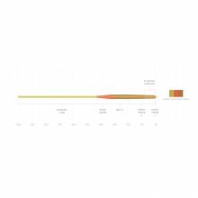 Linea 3M Amplitude Smooth Dynamic * 3M SCIENTIFIC ANGLERS LINEAS 2