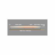 Linea Vision Nite VISION LINEAS 2
