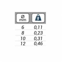 CABEZAS BRASS TURBO CONES BAETIS BAETIS BOLAS 2