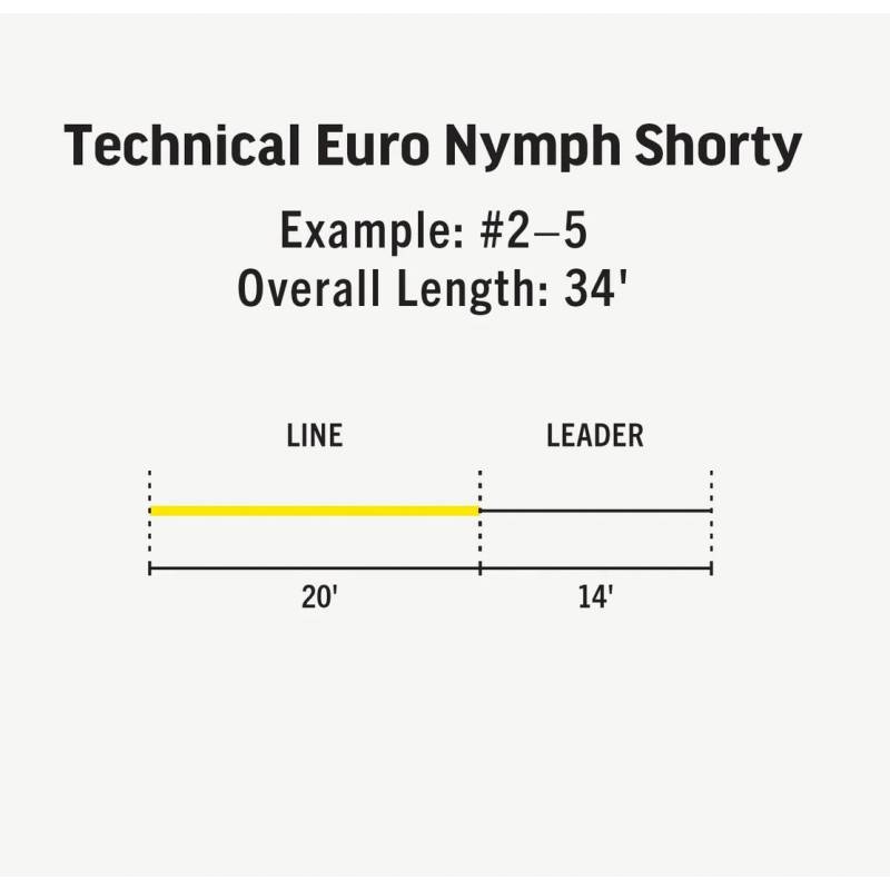 Línea RIO Technical Euro Nymph Shorty RIO LINEAS