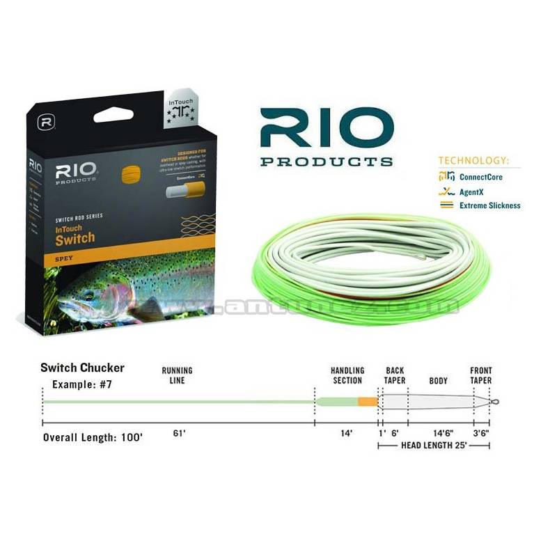 Línea RIO Switch Chucker In Touch RIO LINEAS