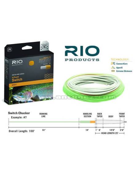 Línea RIO Switch Chucker In Touch RIO LINEAS