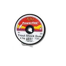 AMORTIGUADOR DE PICADA SHOCK GUM RIO TIPPET