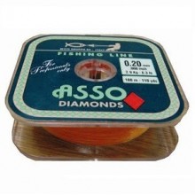 Comprar Fluor 100 M. en nuestra Tienda Online de Pesca a Mosca | Mosca y Linea