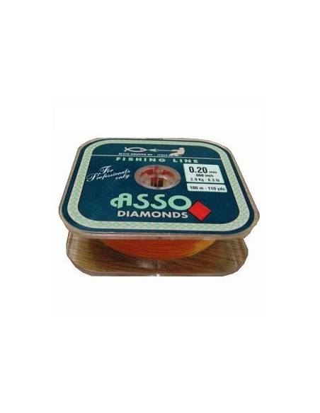 Comprar Fluor 100 M. en nuestra Tienda Online de Pesca a Mosca | Mosca y Linea